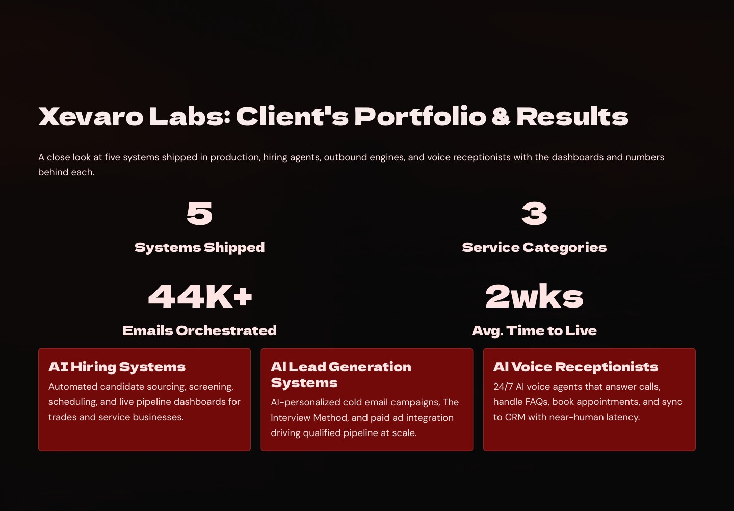 Xevaro Labs portfolio, slide 1 of 10