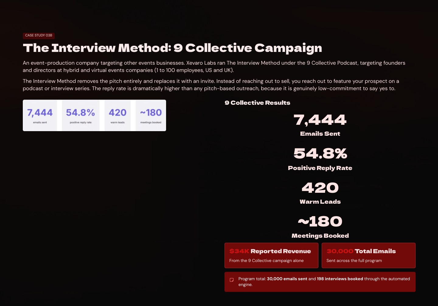 Xevaro Labs portfolio, slide 7 of 10